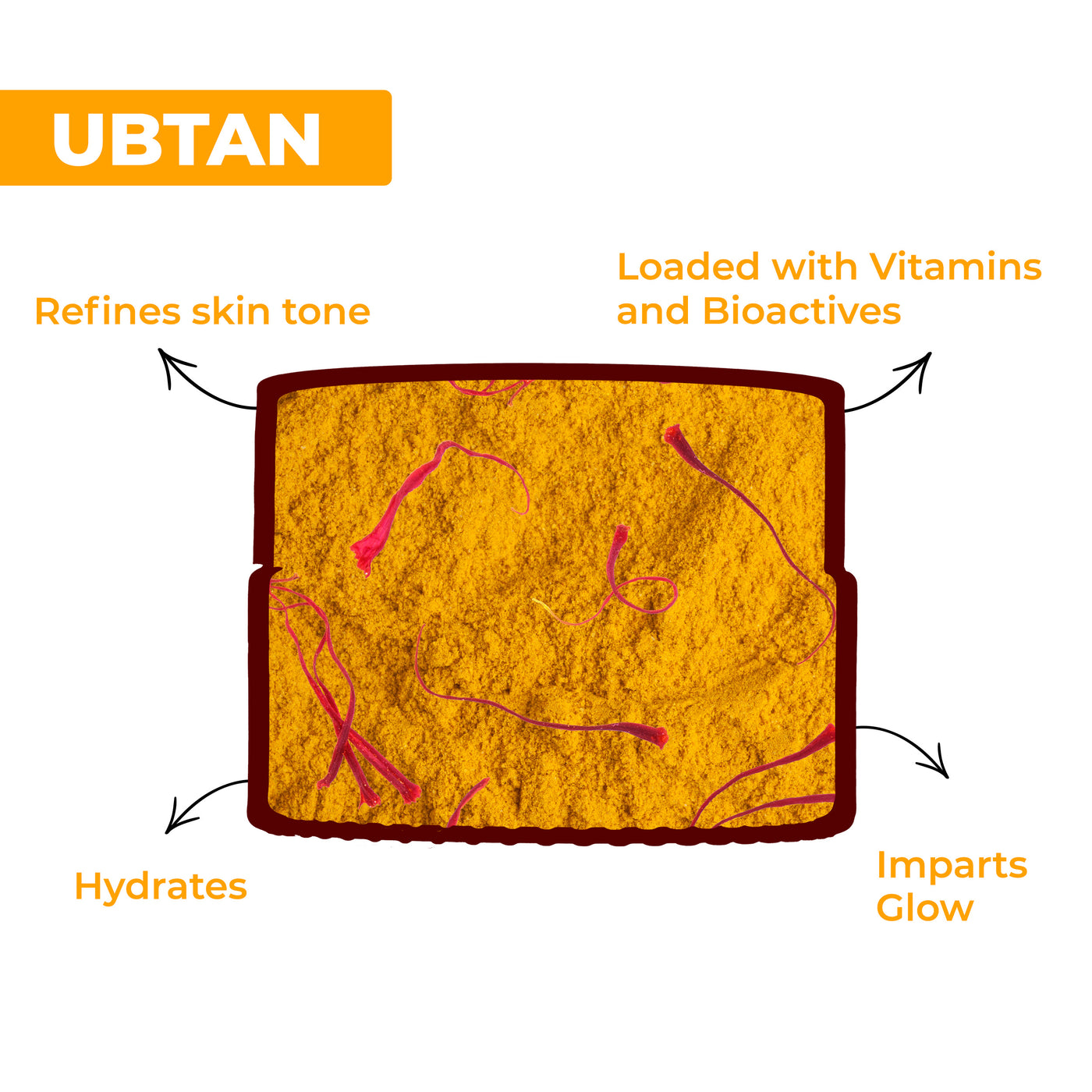 Ubtan De-Tan Glow Light Day Cream - 80g