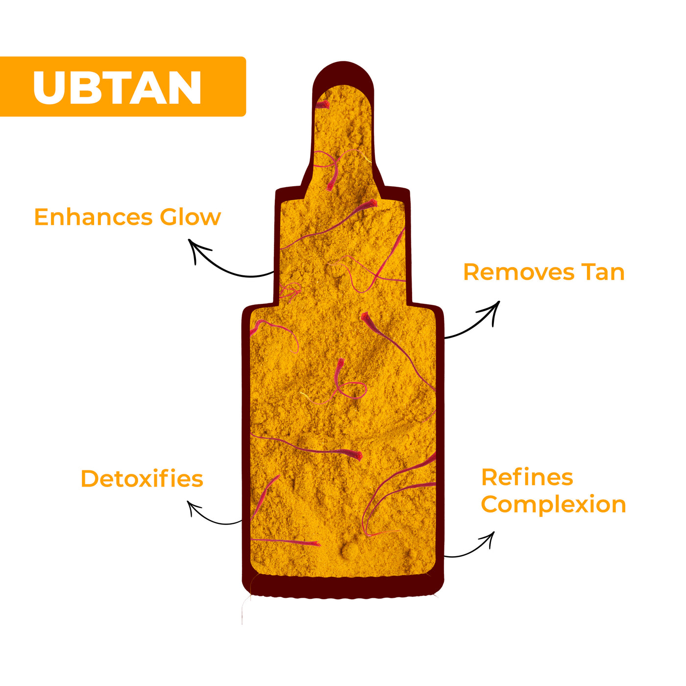 Ubtan De-Tan Glow Face Serum - 30ml